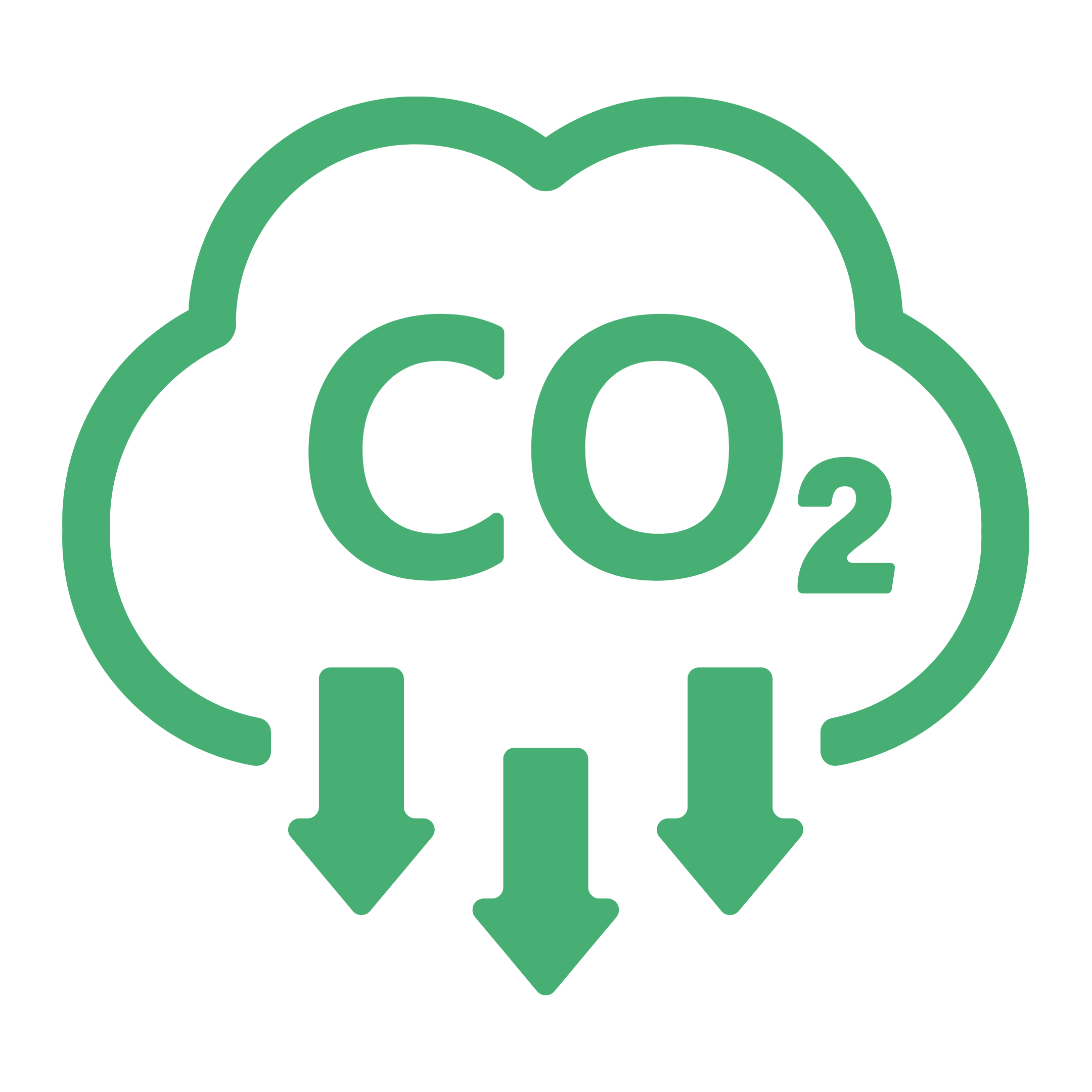 An introduction to carbon footprint, and why measurement is important ...